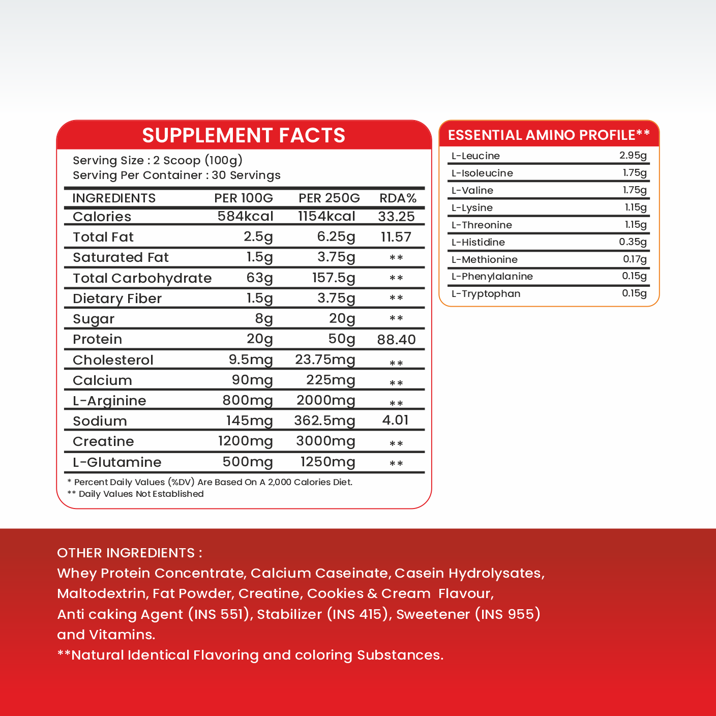 Iron Gainz Mass Gainer | 50g Protein | 3g Creatine | 1154 Calories –  ironheaven.in